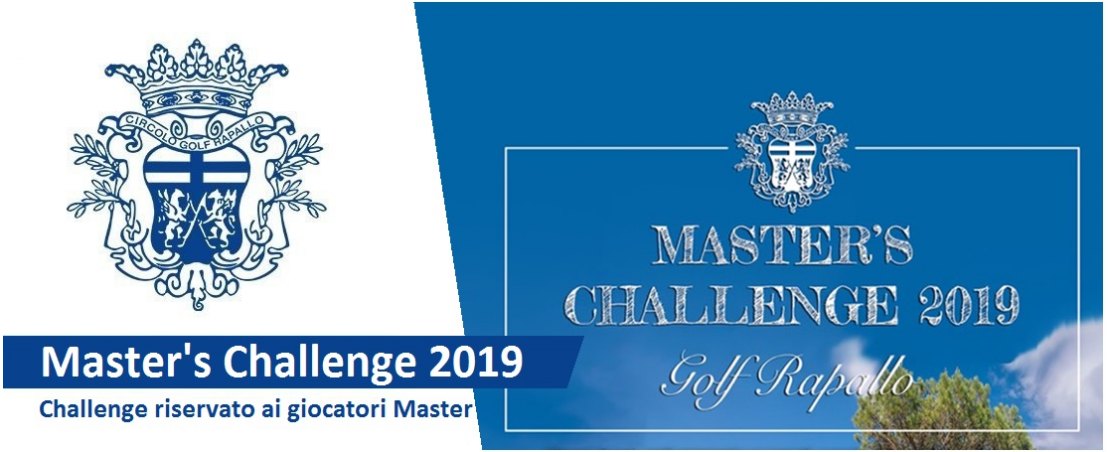 Master's Challenge 2019